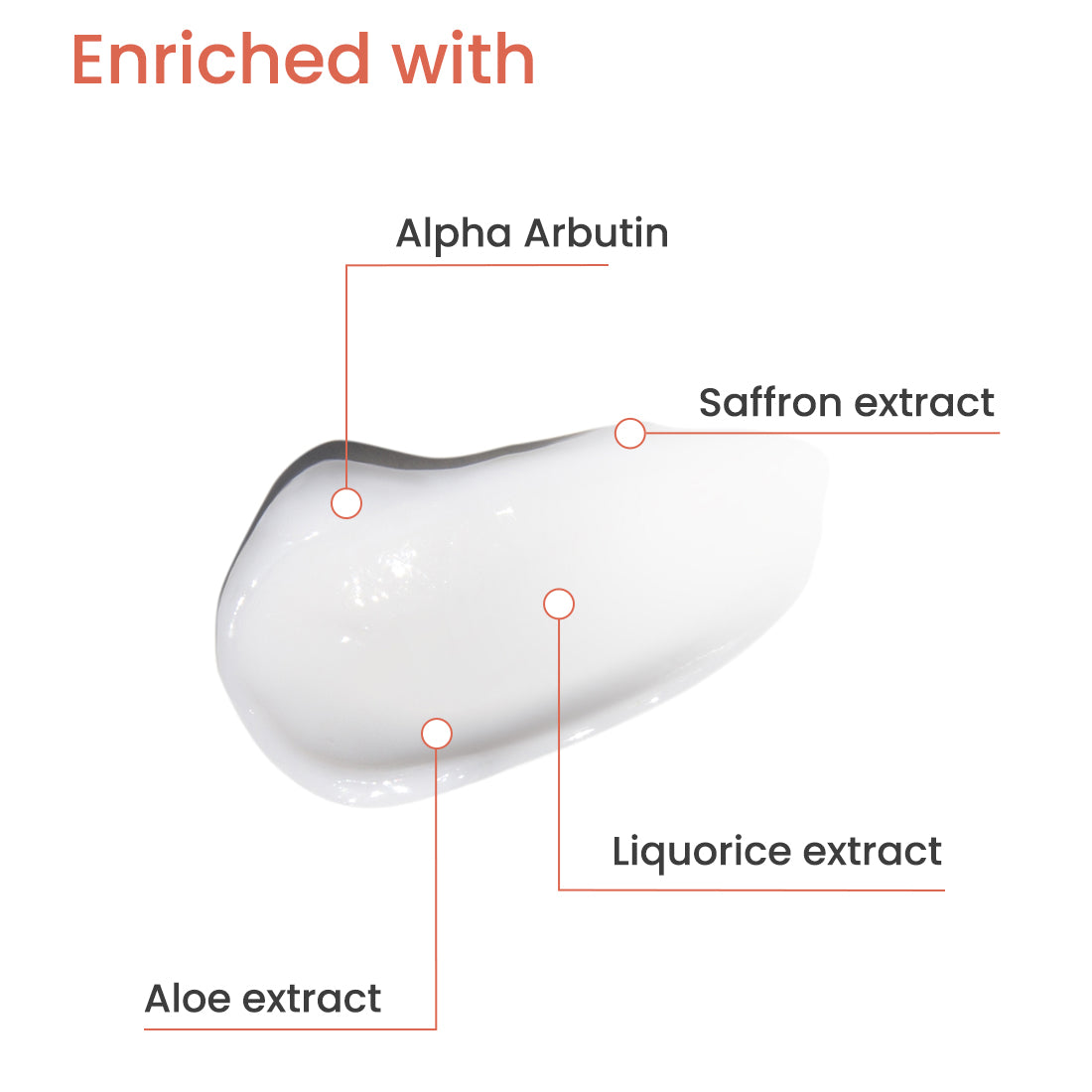 2% ALPHA ARBUTIN FACE SERUM WITH HYALURONIC ACID